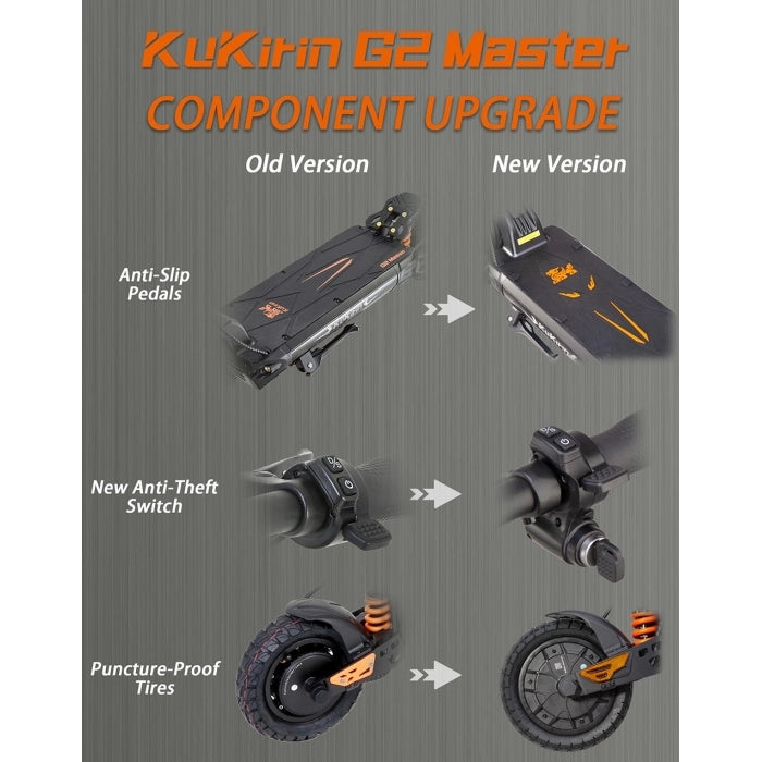 KuKirin G2 Master 2025 Electric Scooter, 2*1000W Dual Motor Drive, 52V 20.8Ah Battery, 70km Max Range, 60km/h Max Speed, Adjustable Handlebar Height.