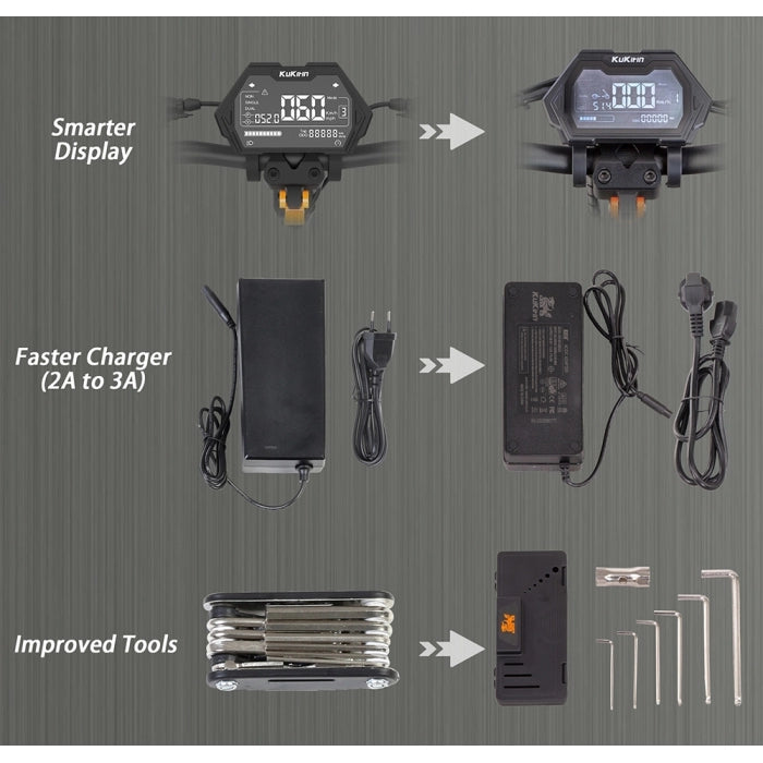 KuKirin G2 Master 2025 Electric Scooter, 2*1000W Dual Motor Drive, 52V 20.8Ah Battery, 70km Max Range, 60km/h Max Speed, Adjustable Handlebar Height.